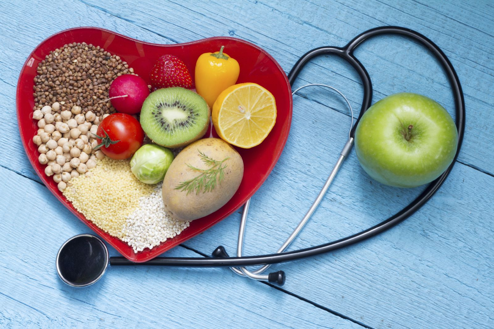 Ayurvedic Perspective on Heart and Metabolic Health